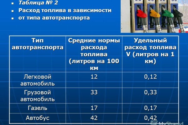 Kraken сайт kraken clear com